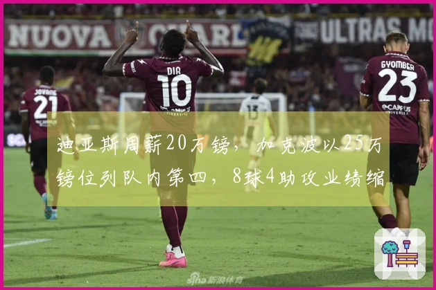 迪亚斯周薪20万镑，加克波以25万镑位列队内第四，8球4助攻业绩缩水。